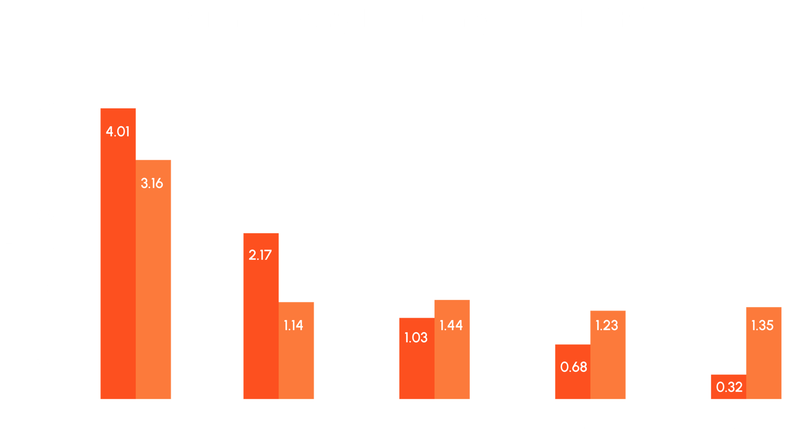 Report Image
